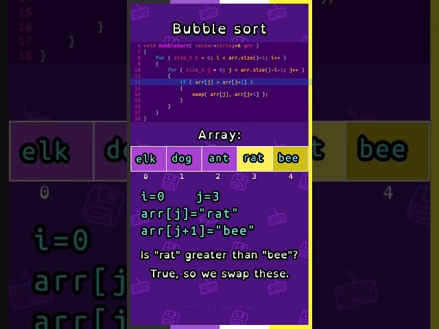 Bubble Sort in C++ #cplusplus #cpp #programming #bubblesort