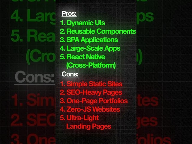 React.js Pros & Cons 🤔 Is React Right for Your Next Project? | Frontend Development