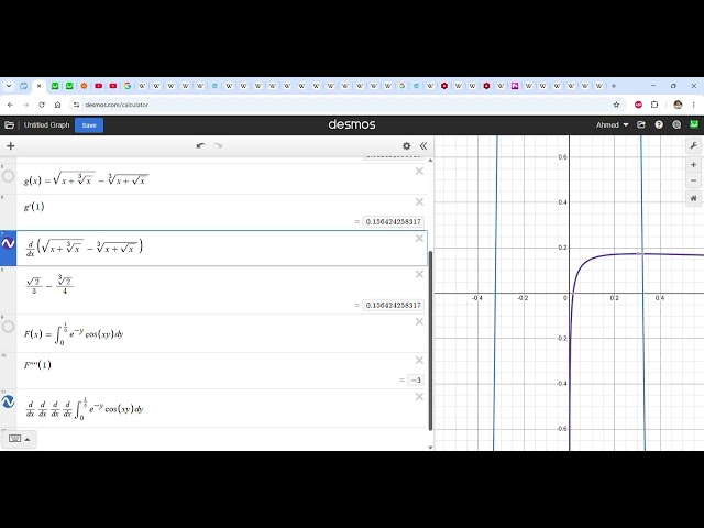 Derivatives 3