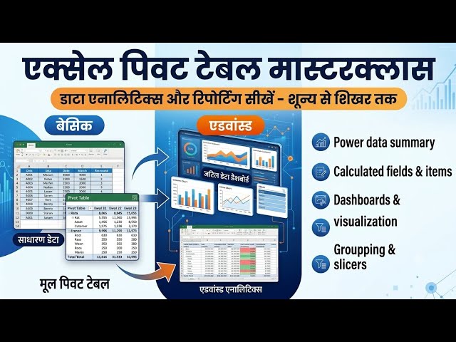 Master Excel Pivot Table in Just 15 Minutes! | Complete Hindi Tutorial