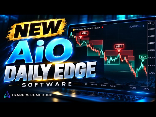 This NEW Trading Software Makes Setups WAY Easier to Spot