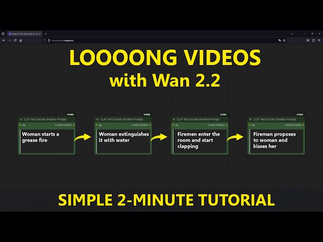2-Minute Tutorial: WAN 2.2 Loooong AI Videos