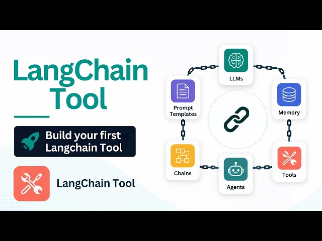 LangChain Hands-On #1: Build & Invoke Your First Tool