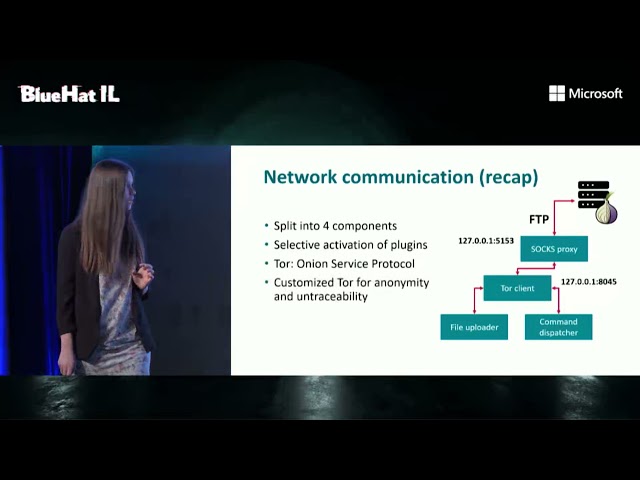 BlueHat IL 2020   Zuzana Hromcova   ATTOR Spy Platform with Curious GSM Fingerprinting