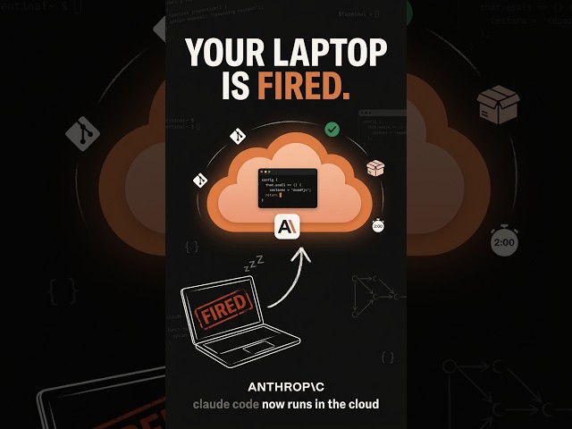 Close Your Laptop. Claude Code Keeps Coding.#claudecode  #aiagents  #anthropic