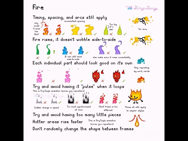Common mistakes when animating fire - Fire Animation Tutorial #animation #fireanimation #fire
