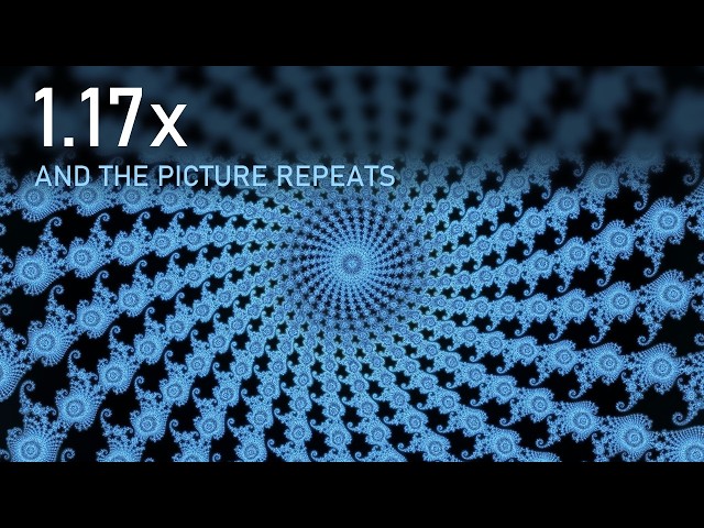 The Mandelbrot repeats every 1.17x