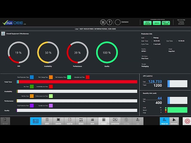 VSys OEE Pre Configure and Planner