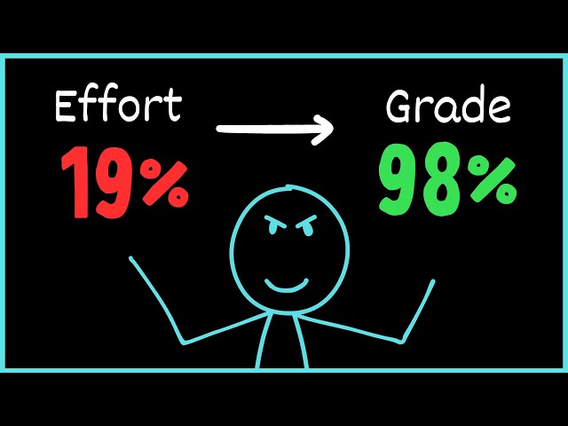 8 AI Tools for Students to Ace Any Subject FAST