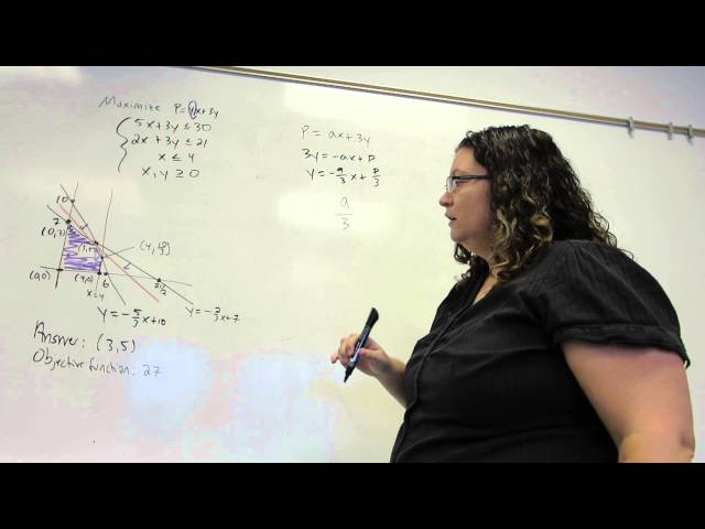 Linear Programming by Graphing, Sensitivity Analysis on Objective Function Coefficient, Example 1