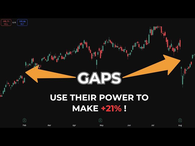 Gaps : Unlock Their Power to Learn Winning Strategy !