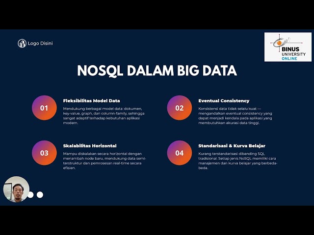 Penggunaan HDFS dan NoSQL dalam Big Data