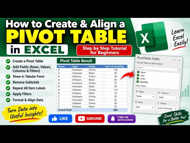 How to Create & Align a Pivot Table in Excel | Excel Pivot Table Tutorial for Beginners