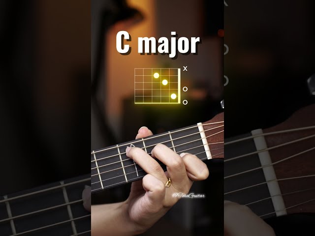 Chords tutorial for beginners - C major chord  #guitar #chords
