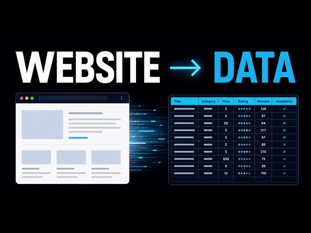 25 Secret Websites That Scrape the Web Without Writing Code