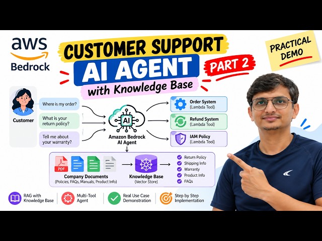 Why Your AI Agent Needs a Knowledge Base (And How to Build It)