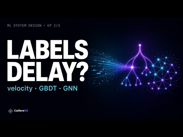 ML System Design: Fraud Labels, Velocity Features, GBDT, and Rings