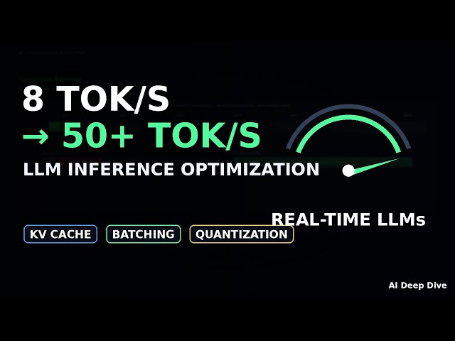 LLM Inference Optimization Explained — From 8 Tokens/sec to 50+