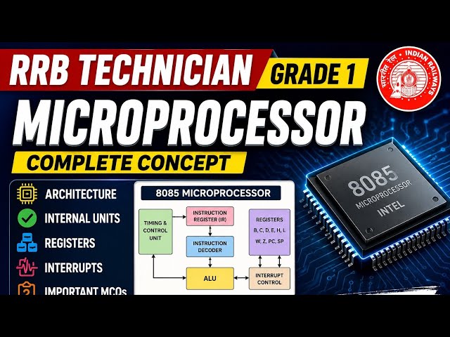 8085 Microprocessor Complete Concept