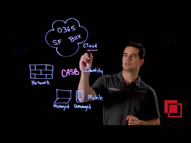 What is a Cloud Access Security Broker (CASB)?
