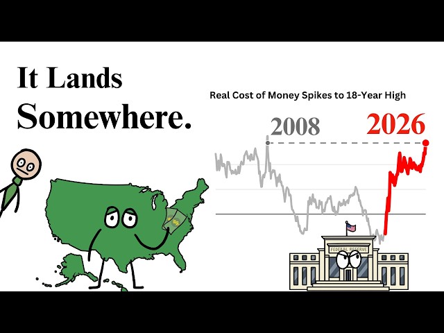 The Money Squeeze Is Choking the World Economy