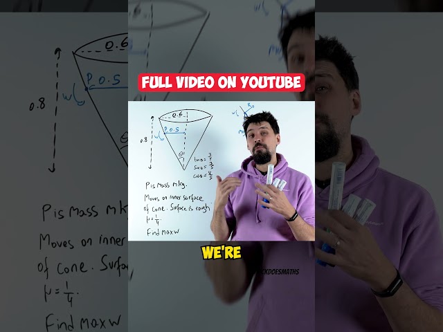 CRAZYYY Circular Motion In Cone Question | Full Video On Youtube