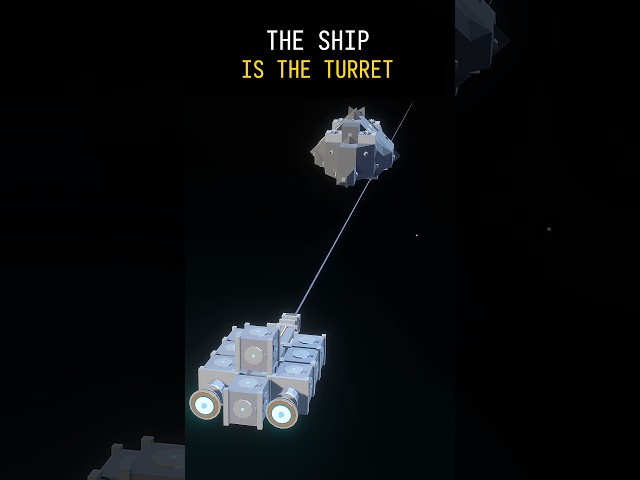 This Railgun Uses the Whole Spaceship as Its Turret #gamedev #indiedev #novaprotocol