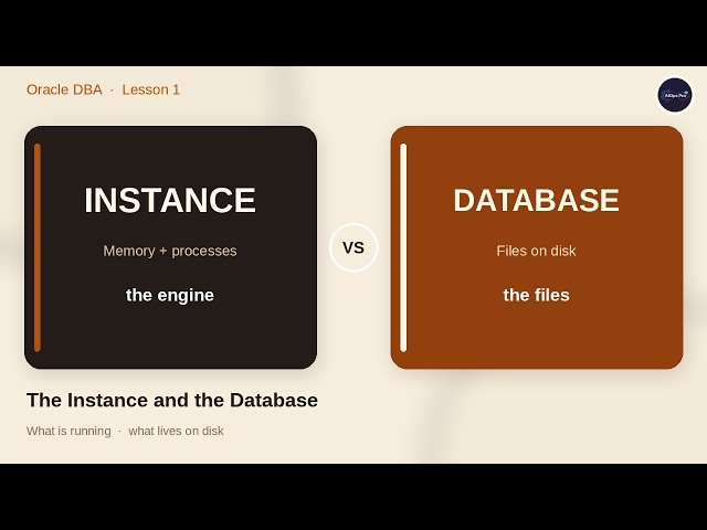 Oracle DBA 1: The Instance and the Database