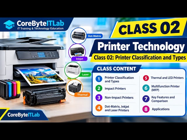 17.2.1 printer technology class 02 mock questions 