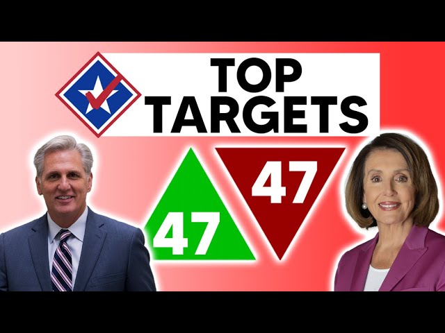 The GOP Releases Their 47 House Targets for the 2022 Midterms