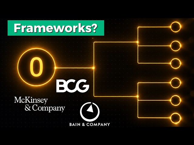 Zero Frameworks: The Real Way to Pass MBB Cases
