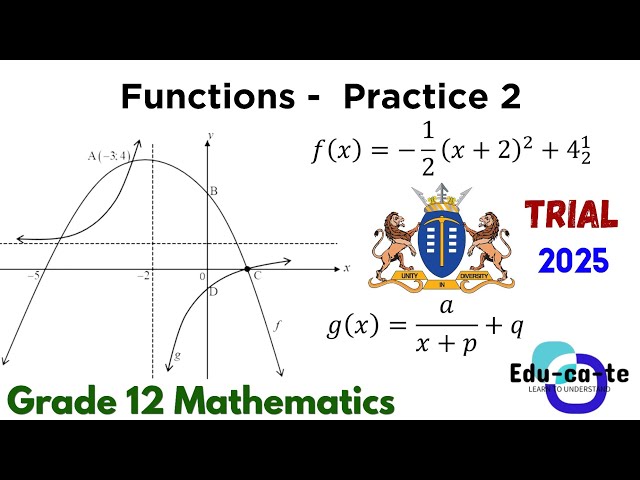 Functions (Practice 2) - Grade 10 Mathematics