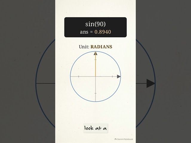 MATLAB Degrees vs Radians 🤯 | Why sin(90) Doesn’t Give 1! | MATLAB Basics