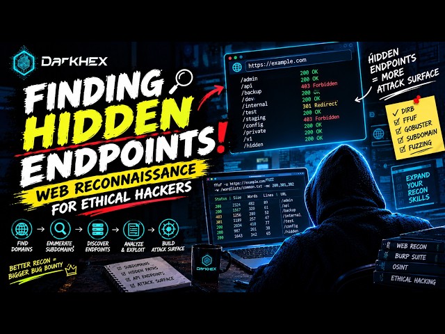 Finding Hidden Endpoints | Web Reconnaissance for Ethical Hackers