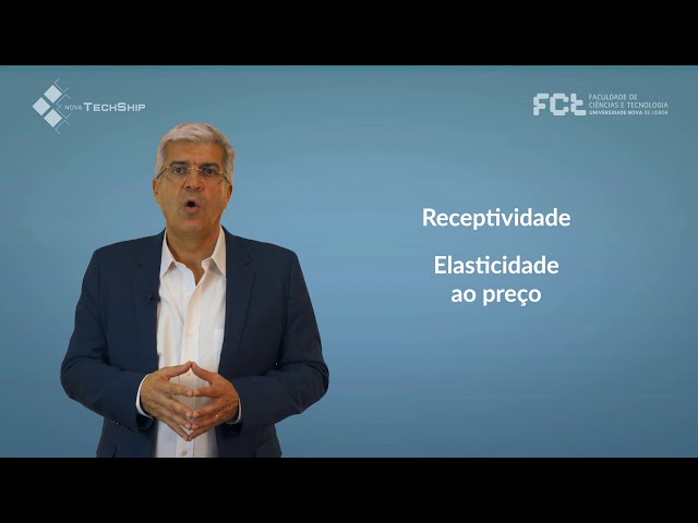 Empreendedorismo - 1.4 Prototipagem
