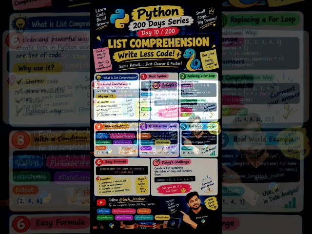 Replace your for-loops with this one trick 🐍 #Python #Shorts #Data #IT