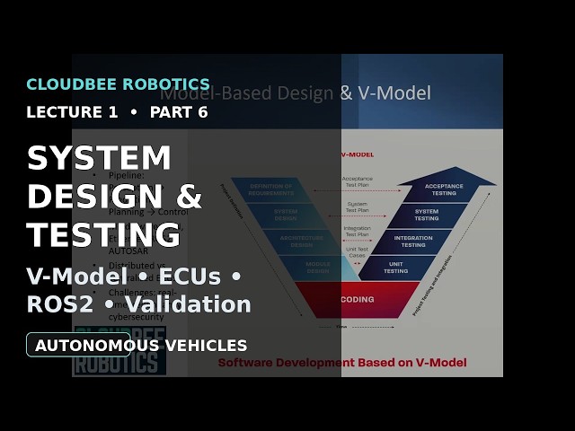 Autonomous Vehicle System Design & Testing: V-Model, ECUs, ROS2 and Validation