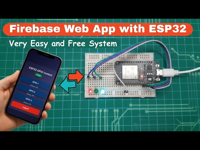 Firebase Web App + ESP32 Control | Real-Time IoT Dashboard (GitHub Hosted Tutorial)