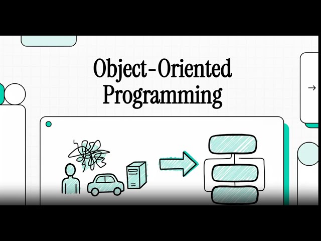 Object Oriented Programming in 7min (2025)