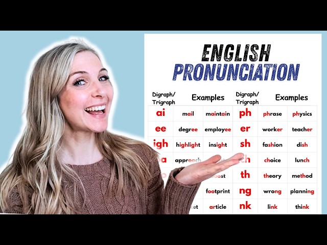 Clear English Pronunciation: Digraphs & Trigraphs (for Adult Learners)
