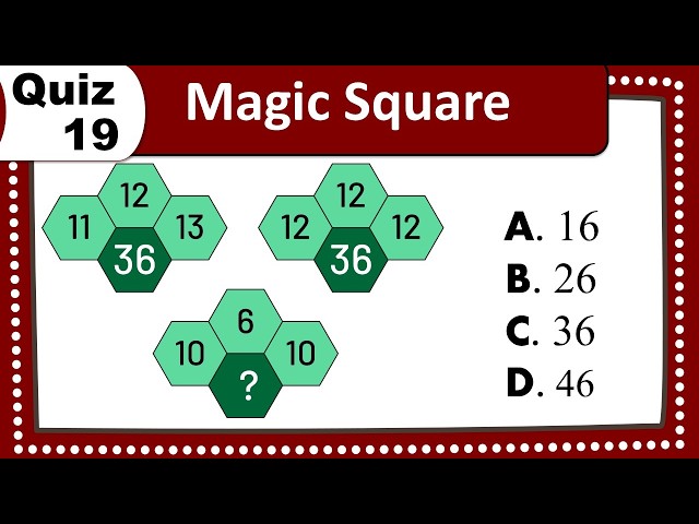 Reasoning Quiz 19🧠🚀 | Useful For All Olympiads | Competitive & Entrance Exams