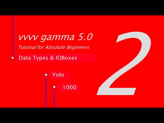 vvvv gamma - Tutorial for Absolute Beginners of VL: 2. Types & IOBoxes