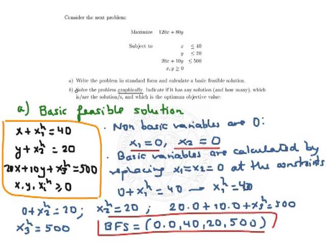 Graphic solution of a linear problem with two variables (one solution)