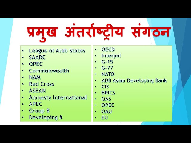 प्रमुख अंतर्राष्ट्रीय संगठन Major International | Major International explained