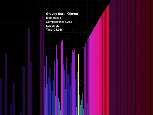 Gravity Sort — Let go of the data. Seriously. Just let go.  #algorithms #datasorting