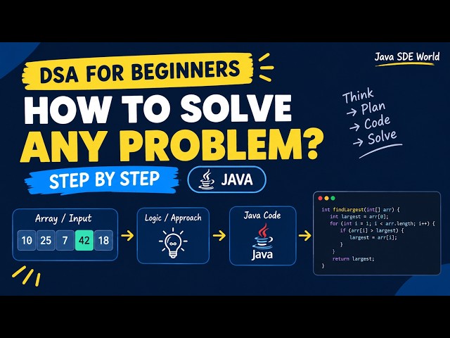 How to approach any DSA problem step by step using Java  | DSA for Beginners