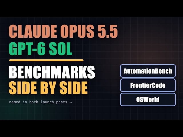Claude Opus 5.5 vs GPT-6: What the Launch Benchmarks Measure