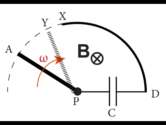 Solution to problem 263