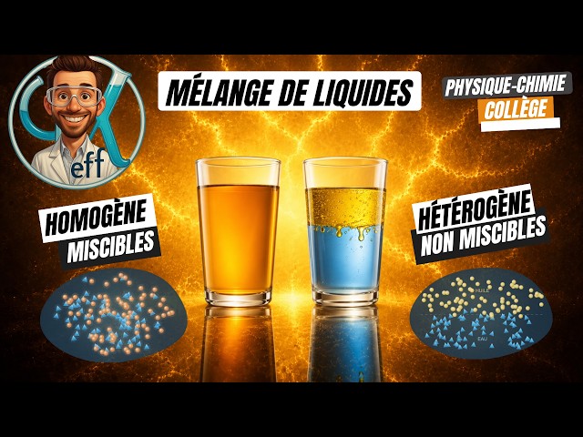 🧪 Mixture of miscible liquids: homogeneous and heterogeneous 🔍 | Physics and Chemistry, Grades 6-9