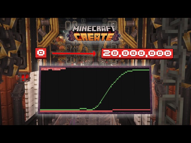 Controlling 20,000,000 Stress Units With ComputerCraft + Create | MakeShift SMP | Ep18